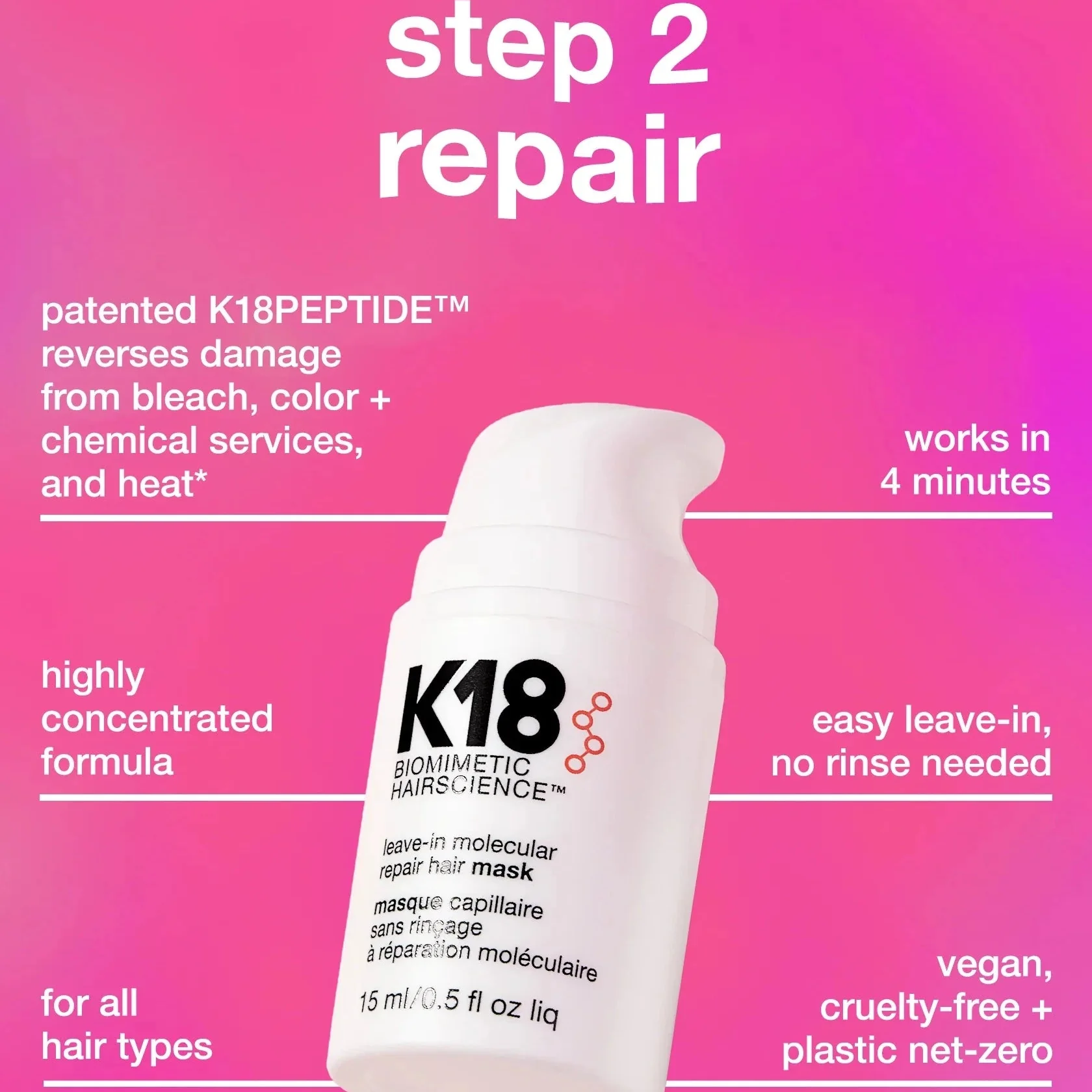 K18 Future Faves Mini Kit - Image 4